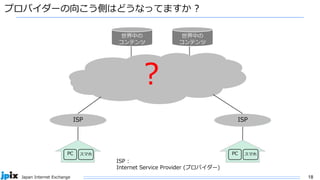 18
Japan Internet Exchange
プロバイダーの向こう側はどうなってますか ?
ISP
PC スマホ
ISP
PC スマホ
?
ISP :
Internet Service Provider (プロバイダー)
世界中の
コンテンツ
世界中の
コンテンツ
 