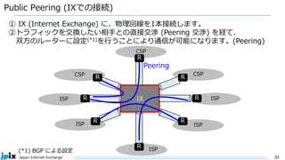 33
Japan Internet Exchange
Public Peering (IXでの接続)
CSP
CSP
ISP
ISP
ISP
ISP
ISP
CSP
IX
Peering
R
R
R
R
R
R
R
R
(*1) BGP による設定
① IX (Internet Exchange) に、物理回線を1本接続します。
②トラフィックを交換したい相手との直接交渉 (Peering 交渉) を経て、
双方のルーターに設定(*1)を行うことにより通信が可能になります。(Peering)
 