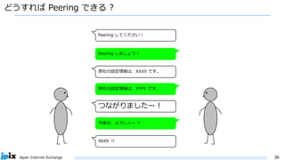 39
Japan Internet Exchange
どうすれば Peering できる ?
Peering してください !
Peering しましょう !
弊社の設定情報は、XXXX です。
4649 !!
弊社の設定情報は、YYYY です。
つながりましたー !
今後も、よろしくー !!
 
