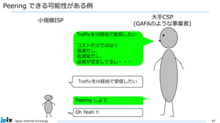 41
Japan Internet Exchange
Peering できる可能性がある例
大手CSP
(GAFAのような事業者)
小規模ISP
TrafficをIX経由で受信したい
TrafficをIX経由で配信したい
コストだけではなく
高速だし、
低遅延だし、
品質が安定してるし・・・
Peering しよう
Oh Yeah !!
 