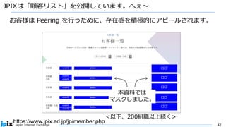 42
Japan Internet Exchange
JPIXは「顧客リスト」を公開しています。へぇ〜
<以下、200組織以上続く>
https://www.jpix.ad.jp/jp/member.php
お客様は Peering を行うために、存在感を積極的にアピールされます。
AS番号 組織名
組織名
組織名
組織名
組織名
AS番号
AS番号
AS番号
AS番号
AS番号
AS番号
ロゴ
ロゴ
ロゴ
ロゴ
ロゴ
本資料では
マスクしました。
 
