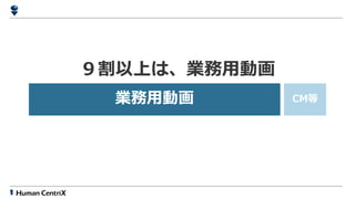 Btob企業が動画活用に取り組むべき理由