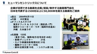 Btob企業が動画活用に取り組むべき理由