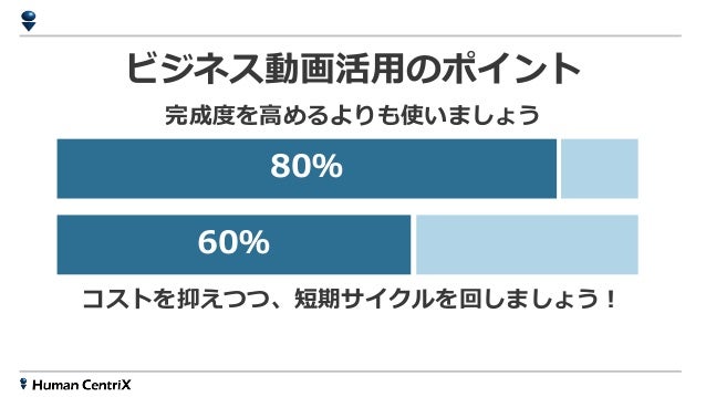 Btob企業が動画活用に取り組むべき理由