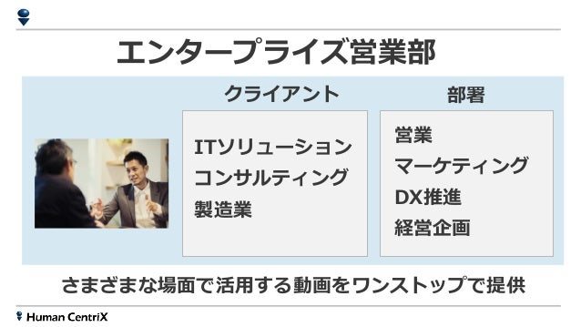 Btob企業が動画活用に取り組むべき理由