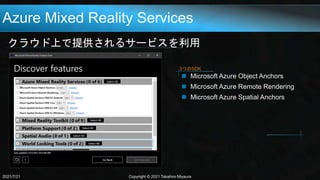 Azure Mixed Reality Services
クラウド上で提供されるサービスを利用
2021/7/21 Copyright © 2021 Takahiro Miyaura
 Microsoft Azure Object Anchors
 Microsoft Azure Remote Rendering
 Microsoft Azure Spatial Anchors
3つのSDK
 