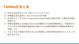 TabNetのまとめ
● DNNと決定木のいいとこ取りしたアルゴリズム
● 特徴量生成を必要としないend-to-endな学習
● 各決定ステップにおいてsequential attention(逐次注意)を用いて重要な特徴を
学習する
● 特徴の重要性とその組み合わせ方を視覚化する局所的解釈性と、学習済みモ
デルに対する各特徴の貢献度を定量化する大域的解釈性の2種類の解釈性を
可能にした
● マスクされた特徴を予測するための教師なし事前学習を使用することで、性
能が向上する
 