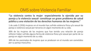 OMS sobre Violencia Familiar
“La violencia contra la mujer -especialmente la ejercida por su
pareja y la violencia sexual- constituye un grave problema de salud
pública y una violación de los derechos humanos de las mujeres.”
1 de cada 3 (35%) mujeres en el mundo han sufrido violencia física y/o sexual de
pareja o violencia sexual por terceros en algún momento de su vida.
30% de las mujeres de las mujeres que han tenido una relación de pareja
refieren haber sufrido alguna forma de violencia física y/o sexual por parte de su
pareja en algún momento de su vida.
38% de los asesinatos de mujeres que se producen en el mundo son cometidos
por su pareja masculina.
 