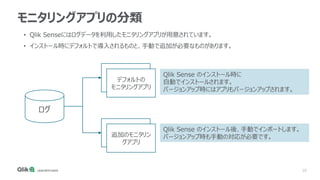 10
モニタリングアプリの分類
• Qlik Senseにはログデータを利用したモニタリングアプリが用意されています。
• インストール時にデフォルトで導入されるものと、手動で追加が必要なものがあります。
ログ
デフォルトの
モニタリングアプリ
追加のモニタリン
グアプリ
Qlik Sense のインストール時に
自動でインストールされます。
バージョンアップ時にはアプリもバージョンアップされます。
Qlik Sense のインストール後、手動でインポートします。
バージョンアップ時も手動の対応が必要です。
 