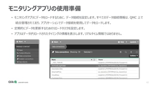 12
モニタリングアプリの使用準備
• モニタリングアプリにデータをロードするために、データ接続を設定します。すべてのデータ接続情報は、QMC 上で
統合管理されており、アプリケーションでデータ接続を使用してデータをロードします。
• 定期的にデータを更新するためのリロードタスクを設定します。
• アプリはデータがリロードされたタイミングの情報を表示します。リアルタイム情報ではありません。
 