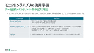 17
モニタリングアプリの使用準備
データ接続ーマルチノード・集中ログの場合
• モニタリングアプリにデータをロードするために、QMCのData Connections タブで、データ接続を変更します。
データ接続名 変更内容
ServerLogFolder  セントラル ノードの FQDN パスに置き換え
<FQDN><UNC_Share>Log
monitor_apps_REST_ 〇〇  URL および trustedLocation パラメーターに含まれる localhost を、セントラル Qlik
Sense repository サービス実行中のノードの FQDNに置き換え
 仮想プロキシにプレフィックスが付いている場合はqrs に追加
QLogs  URL の localhost を、集中ログ データベースが存在するマシンの FQDN に置き換え
 