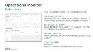 27
Operations Monitor
Performance
パフォーマンス指標の時系列のトレンドと詳細が表示されます。
Qlik SenseサーバーのCPU
CPU使用率がピークになる期間やパターンがあるか? その場合、そ
の期間中のQlik Sense ServerのRAM使用量はどの程度か？
Qlik SenseサーバーのRAM
RAMの使用量がピークになる期間やパターンはあるか? もしそうな
ら、その期間中に他に何が起こっているか?
同時接続ユーザーとアプリ
時間的な傾向はどうか? RAMやCPUの使用量に反映される問題
はあるか？
パフォーマンスの概要
詳細を確認
1日のうち、アクティビティや負荷が高い時間帯はあるか？
 