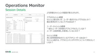 32
Operations Monitor
Session Details
より詳細なセッションの履歴が表示されます。
アプリのセッション概要
セッション数は多いが、ユーザー数が少ないアプリはないか？
最近使用されていないアプリはあるか？
ユーザーセッションの概要
一部のユーザーが多数のアプリにアクセスしているか？
ユーザーは短時間しか使用していないのか？
セッション詳細
常に長時間使用されているアプリやユーザーはあるか？
セッション統計は、アプリのコンテンツやデザインについて何を示して
いるか？
 
