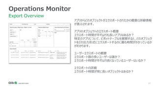 33
Operations Monitor
Export Overview
アプリからどのオブジェクトがエクスポートされたかの概要と詳細情報
が表示されます。
アプリのオブジェクトのエクスポート概要
エクスポート時間が平均よりも長いアプリはあるか？
特定のアプリについて、ピボットテーブルを展開すると、どのオブジェク
トをどの出力形式にエクスポートするのに最も時間がかかっているか
がわかります。
ユーザーエクスポートの概要
エクスポート数の多いユーザーは誰か？
エクスポート時間が平均より長くなっているユーザーはいるか？
エクスポートの詳細
エクスポート時間が常に長いオブジェクトはあるか？
 