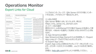 37
Operations Monitor
Export Links for Cloud
シンプルなインターフェースで、Qlik Sense のクラウド版にインポー
トするために、アプリのリンク一覧を出力します。
1) URLの設定
Qlik Sense 環境の URL を入力します。例えば、
https://my_sense.my_domain.com
2) スペース名の選択
既存のストリーム名をSenseクラウド版の「Space」の名前として使
用するか、<Blank>を選択して名前をつけないかのオプションがあ
ります。
3) App Stream(s)の選択
App Stream(s)とApp Ownerのフィルタを使用して、「Export
App Links」テーブルのアプリをフィルタリングします。
4) Export App Links
Export App Links」の表を右クリックして「データをエクスポート」し
ます。エクスポートされたファイルを開き、.csvファイル形式で保存し
ます。
詳細は、help.qlik.comのドキュメントを参照してください。
 