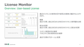 42
License Monitor
Overview: User-based License
最近のライセンスの使用状況や変更点を簡単に確認することがで
きます。
概要
過去7日間、過去28日または90日ののライセンス使用量を比較
割当の変更
過去7日間、過去28日または90日ののライセンス割当の変更
ライセンス使用状況の推移
アクセスタイプ別の使用状況の推移
過去7日間のアロケーション変更
 