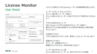 43
License Monitor
User Detail
ライセンスを割当てられたSenseユーザーの詳細情報を表示します。
ユーザーライセンス セッションサマリー
セッション数が多いユーザーは誰か？
セッション数の少ないユーザーに別のアクセスタイプを割り当てられない
か？
アクセスを拒否されたユーザ
Qlik Senseへのアクセスを拒否されたユーザーは誰か？
最近のアクセスの割当変更がこれらの拒否の原因または解決策に
なっているか？
未使用のアクセス
アクセスを割り当てられているが、使用していないユーザーはいるか？
隔離されたアクセス
どのユーザーが隔離されたか？
隔離されたアクセスはいつ利用可能になるか？
ユーザーあたりのセッション数
セッション数の少ないユーザーは、別のアクセスタイプの候補
 