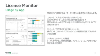 44
License Monitor
Usage by App
特定のアプリを開いたユーザーのライセンス使用状況を表示します。
ストリーム・アプリ別アクセス数またはトークン数
どのアプリやストリームのライセンス使用率が高いか？
特定のストリームやアプリへのアクセスに使用されるアクセスタイプに
変化はあるか？
ストリーム・アプリ別のアクセスまたはトークン
棒グラフは、ストリームやアプリのライセンス使用状況をアクセスタイ
プ別に分類
アクセスまたはトークンの履歴
トークンやアクセスの使用状況を、アプリ、ストリーム、アクセスタイプ
別に時系列で表示
 