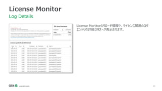 49
License Monitor
Log Details
License Monitorのリロード情報や、ライセンス関連のログ
エントリの詳細なリストが表示されます。
 