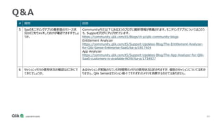 80
Q＆A
# 質問 回答
5 SaaSモニタリングアプリの最新版のリリース状
況はどこをウォッチしておけば確認できますでしょ
うか。
Community内で以下にある3つのブログに最新情報が掲載されます。モニタリングアプリについてはこのう
ち、Supportブログにアップされています。
https://community.qlik.com/t5/Blogs/ct-p/qlik-community-blogs
Entitlement Analyzer
https://community.qlik.com/t5/Support-Updates-Blog/The-Entitlement-Analyzer-
for-Qlik-Sense-Enterprise-SaaS/ba-p/1817404
App Analyzer
https://community.qlik.com/t5/Support-Updates-Blog/The-App-Analyzer-for-Qlik-
SaaS-customers-is-available-NOW/ba-p/1734927
6 セッションメモリの使用状況の確認はどこかにで
てきたでしょうか。
あるセッションが実施されていた時間帯のメモリの使用状況はわかりますが、個別のセッションについてはわか
りません。Qlik Senseはセッション個々でそれぞれのメモリを消費するわけではありません。
 