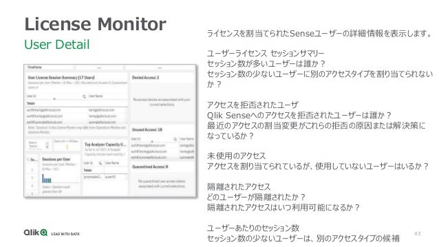 Techtalk 20210727 モニタリングツールでqlik Senseの 運用環境を最適化