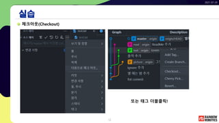 2021-07-29
12
실습
체크아웃(Checkout)
또는 태그 더블클릭!
 