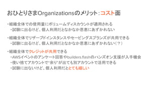 おひとりさまOrganizationsのメリット：コスト面
・組織全体での使用量にボリュームディスカウントが適用される
・試験に出るけど、個人利用だとなかなか恩恵にあずかれない
・組織全体でリザーブドインスタンスやセービングスプランズが共用できる
・試験に出るけど、個人利用だとなかなか恩恵にあずかれない（？）
・組織全体でクレジットが共用できる
・AWSイベントのアンケート回答やbuilders.ﬂashのハンズオン支援が入手機会
・使い捨てアカウントで“余り”が出ても別アカウントで活用できる
・試験に出ないけど、個人利用だととても嬉しい
 