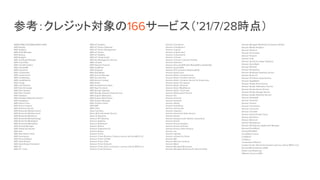 参考：クレジット対象の166サービス（’21/7/28時点）
AMAZONROUTE53REGIONALCHINA
AWS Amplify
AWS AppSync
AWS Audit Manager
AWS Backup
AWS Budgets
AWS Certiﬁcate Manager
AWS Cloud Map
AWS CloudFormation
AWS CloudHSM
AWS CloudTrail
AWS CodeArtifact
AWS CodeCommit
AWS CodeDeploy
AWS CodePipeline
AWS Conﬁg
AWS Cost Explorer
AWS Data Exchange
AWS Data Pipeline
AWS Data Transfer
AWS DataSync
AWS Database Migration Service
AWS DeepRacer
AWS Device Farm
AWS Direct Connect
AWS Directory Service
AWS Elemental MediaConnect
AWS Elemental MediaConvert
AWS Elemental MediaLive
AWS Elemental MediaPackage
AWS Elemental MediaStore
AWS Elemental MediaTailor
AWS Firewall Manager
AWS Global Accelerator
AWS Glue
AWS Glue Elastic Views
AWS Greengrass
AWS Ground Station
AWS Import/Export
AWS Import/Export Snowball
AWS IoT
AWS IoT 1 Click
Amazon CloudFront
Amazon CloudSearch
Amazon Cognito
Amazon Cognito Sync
Amazon Comprehend
Amazon Connect
Amazon Connect Customer Proﬁles
Amazon Detective
Amazon DocumentDB (with MongoDB compatibility)
Amazon DynamoDB
Amazon EC2 Container Registry (ECR)
Amazon ElastiCache
Amazon Elastic Compute Cloud
Amazon Elastic Container Service
Amazon Elastic Container Service for Kubernetes
Amazon Elastic File System
Amazon Elastic Inference
Amazon Elastic MapReduce
Amazon Elastic Transcoder
Amazon Elasticsearch Service
Amazon FSx
Amazon Forecast
Amazon GameLift
Amazon Glacier
Amazon GuardDuty
Amazon Honeycode
Amazon Inspector
Amazon Interactive Video Service
Amazon Kendra
Amazon Keyspaces (for Apache Cassandra)
Amazon Kinesis
Amazon Kinesis Analytics
Amazon Kinesis Firehose
Amazon Kinesis Video Streams
Amazon Lex
Amazon Lightsail
Amazon Lookout for Vision
Amazon MQ
Amazon Machine Learning
Amazon Macie
Amazon Managed Blockchain
Amazon Managed Streaming for Apache Kafka
Amazon Managed Workﬂows for Apache Airﬂow
Amazon Mobile Analytics
Amazon Neptune
Amazon Personalize
Amazon Pinpoint
Amazon Polly
Amazon Quantum Ledger Database
Amazon QuickSight
Amazon Redshift
Amazon Rekognition
Amazon Relational Database Service
Amazon Route 53
Amazon S3 Glacier Deep Archive
Amazon SageMaker
Amazon Simple Email Service
Amazon Simple Notiﬁcation Service
Amazon Simple Queue Service
Amazon Simple Storage Service
Amazon Simple Workﬂow Service
Amazon SimpleDB
Amazon Sumerian
Amazon Textract
Amazon Timestream
Amazon Transcribe
Amazon Translate
Amazon Virtual Private Cloud
Amazon WorkDocs
Amazon WorkLink
Amazon WorkSpaces
Amazon WorkSpaces Application Manager
AmazonCloudWatch
AmazonWorkMail
CloudWatch Events
CodeBuild
CodeGuru
Comprehend Medical
Contact Center Telecommunications (service sold by AMCS, LLC)
DynamoDB Accelerator (DAX)
Elastic Load Balancing
VMware Cloud on AWS
AWS IoT Analytics
AWS IoT Device Defender
AWS IoT Device Management
AWS IoT Events
AWS IoT SiteWise
AWS IoT Things Graph
AWS Key Management Service
AWS Lambda
AWS Network Firewall
AWS OpsWorks
AWS Outposts
AWS RoboMaker
AWS Secrets Manager
AWS Security Hub
AWS Service Catalog
AWS Shield
AWS Snowball Extra Days
AWS Step Functions
AWS Storage Gateway
AWS Storage Gateway Deep Archive
AWS Support (Business)
AWS Support (Developer)
AWS Systems Manager
AWS Transfer Family
AWS WAF
AWS X-Ray
Alexa Top Sites
Alexa Web Information Service
Alexa for Business
Amazon API Gateway
Amazon AppFlow
Amazon AppStream
Amazon Athena
Amazon Augmented AI
Amazon Braket
Amazon Chime
Amazon Chime Business Calling a service sold by AMCS LLC
Amazon Chime Call Me
Amazon Chime Dialin
Amazon Chime Features
Amazon Chime Voice Connector a service sold by AMCS LLC
Amazon Cloud Directory
 