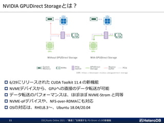 NVIDIA GPUDirect Storageとは？
 6/29にリリースされた CUDA Toolkit 11.4 の新機能
 NVMEデバイスから、GPUへの直接のデータ転送が可能
 データ転送のパフォーマンスは、ほぼほぼ NVME-Strom と同等
 NVME-oFデバイスや、NFS-over-RDMAにも対応
 OSの対応は、RHEL8.3～、Ubuntu 18.04/20.04
出典）https://developer.nvidia.com/gpudirect-storage
OSC/Kyoto Online 2021 - “爆速！”を実現する PG-Strom v3.0の新機能
11
 