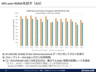 NFS-over-RDMAを試す（4/5）
 SF=500 (DB: 453GB) の Star Schema Benchmark データに対してクエリを実行
 スループット = 453.6GB / (クエリ応答時間)
➔ ローカルのNVME-SSDには劣るものの、最大で 8.2GB/s 程度の処理レートを達成
（ただし、NFSサーバ側のH/Wが原因で律速している可能性はある。
Skylake-SPの場合、P2P-DMAが8.5GB/s程度で頭打ちになっていた。）
0
1000
2000
3000
4000
5000
6000
7000
8000
9000
10000
Q1_1 Q1_2 Q1_3 Q2_1 Q2_2 Q2_3 Q3_1 Q3_2 Q3_3 Q3_4 Q4_1 Q4_2 Q4_3
Query
Execution
Throughput
[MB/s]
SSBM Query Execution Throughput with GPUDirect SQL
(Local NVME vs NFS over RDMA)
PG-Strom v3.0 [PCI-E NVME] PG-Strom v3.0 [NFSoRDMA]
OSC/Kyoto Online 2021 - “爆速！”を実現する PG-Strom v3.0の新機能
19
 