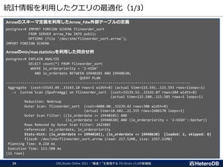 統計情報を利用したクエリの最適化（1/3）
Arrowのスキーマ定義を利用したArrow_Fdw外部テーブルの定義
postgres=# IMPORT FOREIGN SCHEMA flineorder_sort
FROM SERVER arrow_fdw INTO public
OPTIONS (file '/dev/shm/flineorder_sort.arrow');
IMPORT FOREIGN SCHEMA
Arrowのmin/max statisticsを利用した問合せ例
postgres=# EXPLAIN ANALYZE
SELECT count(*) FROM flineorder_sort
WHERE lo_orderpriority = '2-HIGH'
AND lo_orderdate BETWEEN 19940101 AND 19940630;
QUERY PLAN
------------------------------------------------------------------------------------------
Aggregate (cost=33143.09..33143.10 rows=1 width=8) (actual time=115.591..115.593 rows=1loops=1)
-> Custom Scan (GpuPreAgg) on flineorder_sort (cost=33139.52..33142.07 rows=204 width=8)
(actual time=115.580..115.585 rows=1 loops=1)
Reduction: NoGroup
Outer Scan: flineorder_sort (cost=4000.00..33139.42 rows=300 width=0)
(actual time=10.682..21.555 rows=2606170 loops=1)
Outer Scan Filter: ((lo_orderdate >= 19940101) AND
(lo_orderdate <= 19940630) AND (lo_orderpriority = '2-HIGH'::bpchar))
Rows Removed by Outer Scan Filter: 2425885
referenced: lo_orderdate, lo_orderpriority
Stats-Hint: (lo_orderdate >= 19940101), (lo_orderdate <= 19940630) [loaded: 2, skipped: 8]
files0: /dev/shm/flineorder_sort.arrow (read: 217.52MB, size: 2357.11MB)
Planning Time: 0.210 ms
Execution Time: 153.508 ms
(11 rows)
OSC/Kyoto Online 2021 - “爆速！”を実現する PG-Strom v3.0の新機能
29
 