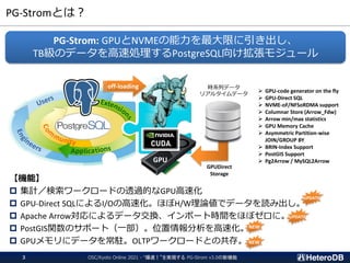 PG-Stromとは？
OSC/Kyoto Online 2021 - “爆速！”を実現する PG-Strom v3.0の新機能
3
【機能】
 集計／検索ワークロードの透過的なGPU高速化
 GPU-Direct SQLによるI/Oの高速化。ほぼH/W理論値でデータを読み出し。
 Apache Arrow対応によるデータ交換、インポート時間をほぼゼロに。
 PostGIS関数のサポート（一部）。位置情報分析を高速化。
 GPUメモリにデータを常駐。OLTPワークロードとの共存。
PG-Strom: GPUとNVMEの能力を最大限に引き出し、
TB級のデータを高速処理するPostgreSQL向け拡張モジュール
App
GPU
off-loading
➢ GPU-code generator on the fly
➢ GPU-Direct SQL
➢ NVME-oF/NFSoRDMA support
➢ Columnar Store (Arrow_Fdw)
➢ Arrow min/max statistics
➢ GPU Memory Cache
➢ Asymmetric Partition-wise
JOIN/GROUP BY
➢ BRIN-Index Support
➢ PostGIS Support
➢ Pg2Arrow / MySQL2Arrow
NEW
NEW
UPDATE
UPDATE
時系列データ
リアルタイムデータ
GPUDirect
Storage
 