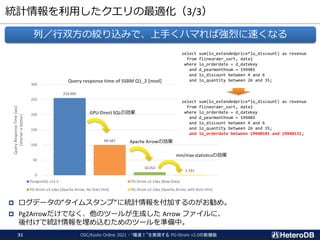統計情報を利用したクエリの最適化（3/3）
 ログデータの“タイムスタンプ“に統計情報を付加するのがお勧め。
 Pg2Arrowだけでなく、他のツールが生成した Arrow ファイルに、
後付けで統計情報を埋め込むためのツールを準備中。
列／行双方の絞り込みで、上手くハマれば強烈に速くなる
254.905
99.587
10.052
1.191
0
50
100
150
200
250
300
Query
Response
Time
[sec]
(shorter
is
better)
Query response time of SSBM Q1_2 [mod]
PostgreSQL v13.3 PG-Strom v3.1dev [Row-Data]
PG-Strom v3.1dev [Apache Arrow; No Stats Hint] PG-Strom v3.1dev [Apache Arrow; with Stats Hint]
select sum(lo_extendedprice*lo_discount) as revenue
from flineorder_sort, date1
where lo_orderdate = d_datekey
and d_yearmonthnum = 199401
and lo_discount between 4 and 6
and lo_quantity between 26 and 35;
select sum(lo_extendedprice*lo_discount) as revenue
from flineorder_sort, date1
where lo_orderdate = d_datekey
and d_yearmonthnum = 199401
and lo_discount between 4 and 6
and lo_quantity between 26 and 35;
and lo_orderdate between 19940101 and 19940131;
GPU-Direct SQLの効果
Apache Arrowの効果
min/max statisticsの効果
OSC/Kyoto Online 2021 - “爆速！”を実現する PG-Strom v3.0の新機能
31
 