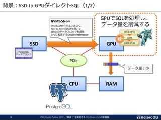 背景：SSD-to-GPUダイレクトSQL（1/2）
CPU RAM
SSD GPU
PCIe
PostgreSQL
データブロック
NVME-Strom
CPU/RAMを介することなく、
Peer-to-PeerのDMAを用いて
SSD上のデータブロックを直接
GPUに転送するLinux kernel module
WHERE句
JOIN
GROUP BY
GPUでSQLを処理し、
データ量を削減する
データ量：小
OSC/Kyoto Online 2021 - “爆速！”を実現する PG-Strom v3.0の新機能
9
 