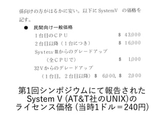 第1回シンポジウムにて報告された
System V (AT&T社のUNIX)の
ライセンス価格 (当時1ドル＝240円)
 