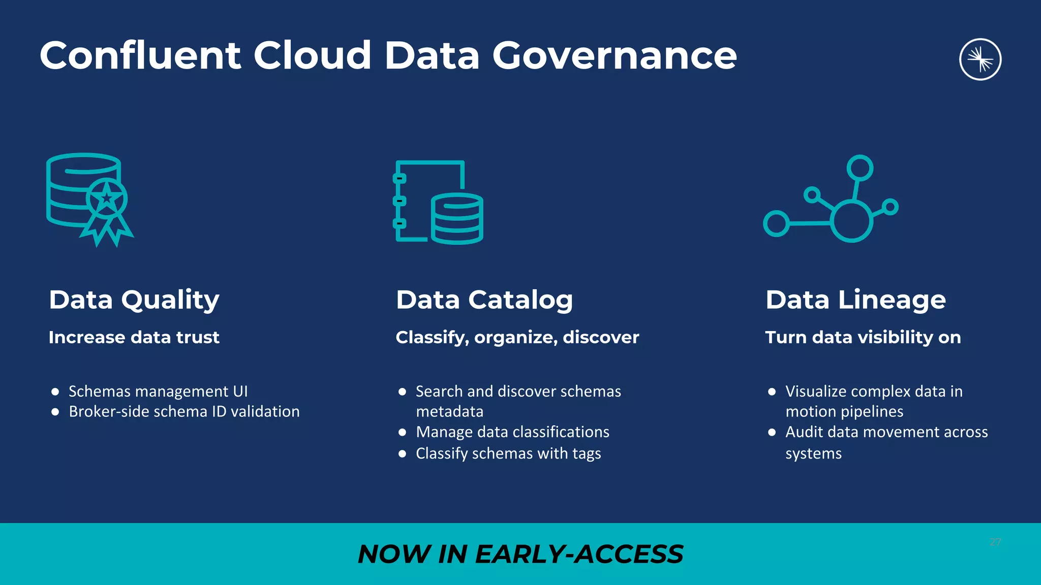Confluent Cloud Data Governance Data Quality Increase data trust ● Schemas management UI ● Broker-side schema ID validation Data Catalog Classify, organize, discover ● Search and discover schemas metadata ● Manage data classifications ● Classify schemas with tags Data Lineage Turn data visibility on ● Visualize complex data in motion pipelines ● Audit data movement across systems NOW IN EARLY-ACCESS 27 