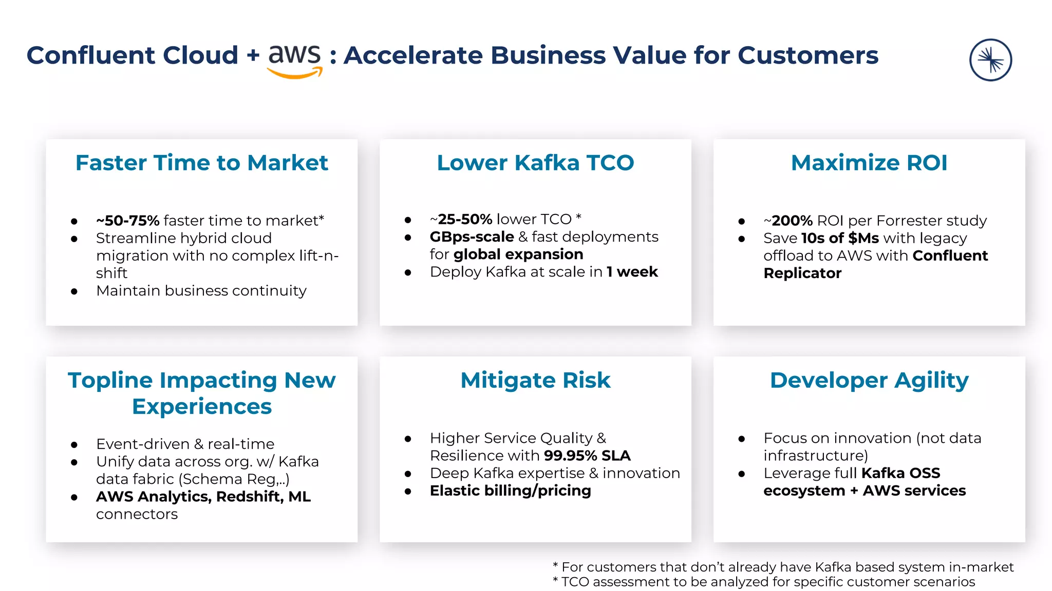 Confluent Cloud + : Accelerate Business Value for Customers Topline Impacting New Experiences ● Event-driven & real-time ● Unify data across org. w/ Kafka data fabric (Schema Reg,..) ● AWS Analytics, Redshift, ML connectors Mitigate Risk ● Higher Service Quality & Resilience with 99.95% SLA ● Deep Kafka expertise & innovation ● Elastic billing/pricing Developer Agility ● Focus on innovation (not data infrastructure) ● Leverage full Kafka OSS ecosystem + AWS services Faster Time to Market ● ~50-75% faster time to market* ● Streamline hybrid cloud migration with no complex lift-n- shift ● Maintain business continuity Lower Kafka TCO ● ~25-50% lower TCO * ● GBps-scale & fast deployments for global expansion ● Deploy Kafka at scale in 1 week Maximize ROI ● ~200% ROI per Forrester study ● Save 10s of $Ms with legacy offload to AWS with Confluent Replicator * For customers that don’t already have Kafka based system in-market * TCO assessment to be analyzed for specific customer scenarios 