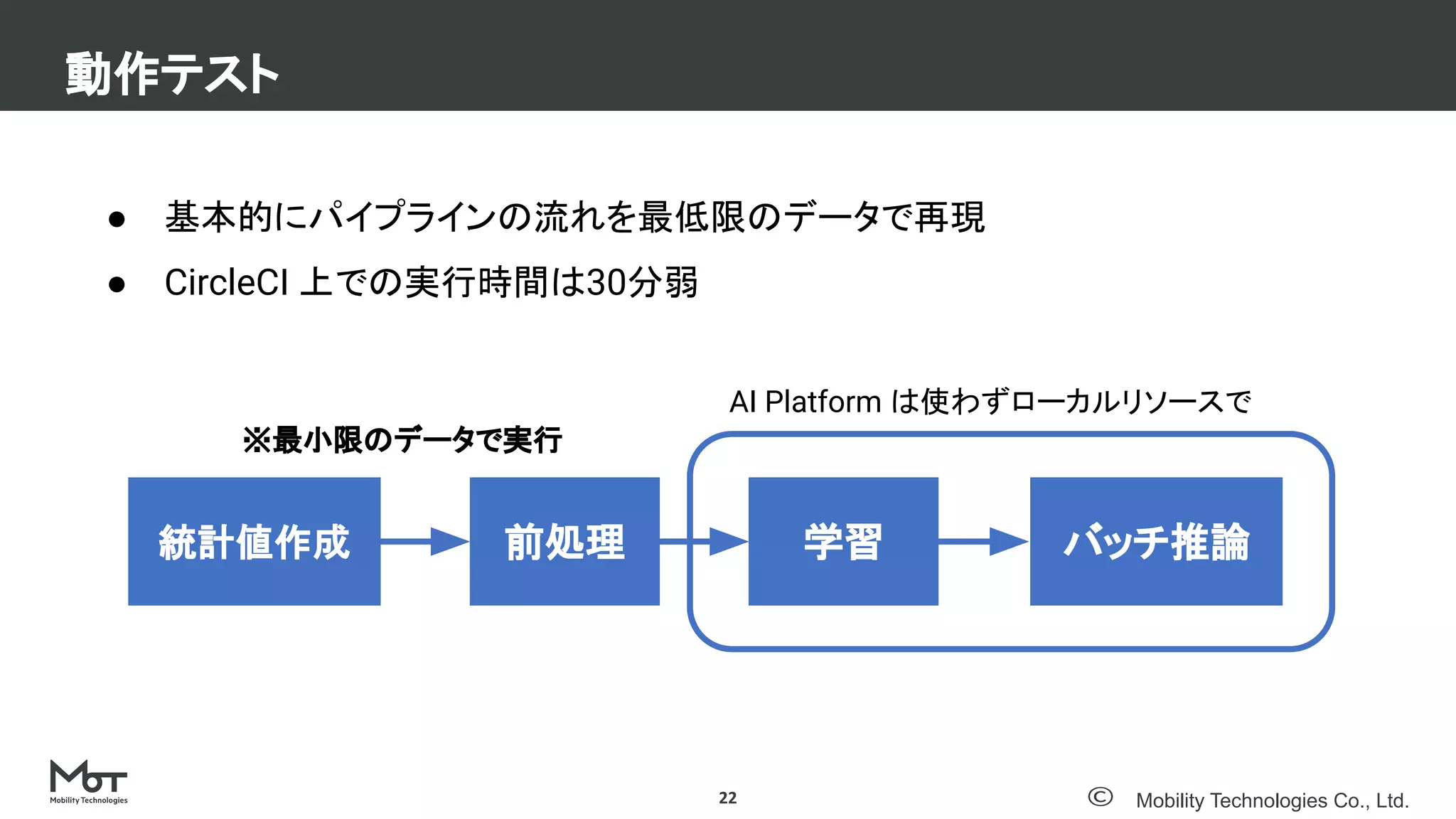Mobility Technologies Co., Ltd.
動作テスト
22
● 基本的にパイプラインの流れを最低限のデータで再現
● CircleCI 上での実行時間は30分弱
統計値作成 前処理 学習 バッチ推論
※最小限のデータで実行
AI Platform は使わずローカルリソースで
 