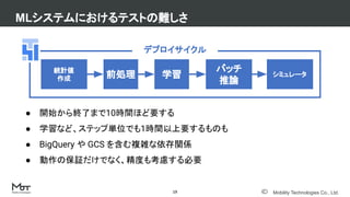 Mobility Technologies Co., Ltd.
MLシステムにおけるテストの難しさ
19
統計値
作成 前処理 学習
バッチ
推論
シミュレータ
デプロイサイクル
● 開始から終了まで10時間ほど要する
● 学習など、ステップ単位でも1時間以上要するものも
● BigQuery や GCS を含む複雑な依存関係
● 動作の保証だけでなく、精度も考慮する必要
 