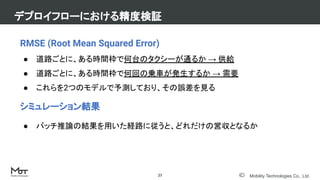 Mobility Technologies Co., Ltd.
デプロイフローにおける精度検証
27
RMSE (Root Mean Squared Error)
● 道路ごとに、ある時間枠で何台のタクシーが通るか → 供給
● 道路ごとに、ある時間枠で何回の乗車が発生するか → 需要
● これらを2つのモデルで予測しており、その誤差を見る
シミュレーション結果
● バッチ推論の結果を用いた経路に従うと、どれだけの営収となるか
 
