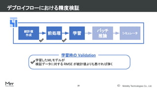Mobility Technologies Co., Ltd.
デプロイフローにおける精度検証
29
学習したMLモデルが
検証データに対する RMSE が統計値よりも悪ければ弾く
学習時の Validation
統計値
作成 前処理 学習
バッチ
推論
シミュレータ
 