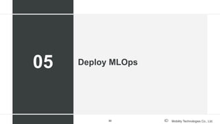 Mobility Technologies Co., Ltd.
Deploy MLOps
05
33
 