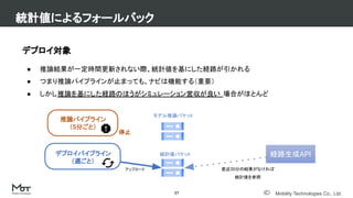 Mobility Technologies Co., Ltd.
統計値によるフォールバック
37
デプロイ対象
● 推論結果が一定時間更新されない際、統計値を基にした経路が引かれる
● つまり推論パイプラインが止まっても、ナビは機能する（重要）
● しかし推論を基にした経路のほうがシミュレーション営収が良い 場合がほとんど
モデル推論バケット
推論パイプライン
（5分ごと）
統計値バケット 経路生成API
停止
デプロイパイプライン
（週ごと）
アップロード 直近30分の結果がなければ
統計値を参照
 