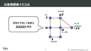 Mobility Technologies Co., Ltd.
お客様探索ナビとは
8
需要を予測して最適な
営業経路を提案
 