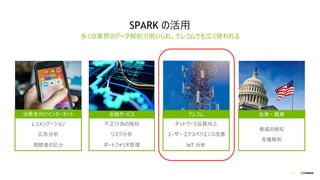 5
SPARK の活⽤
消費者向けインターネット ⾦融サービス テレコム 公共・政府
レコメンデーション
広告分析
視聴者の区分
不正⾏為の検知
リスク分析
ポートフォリオ管理
ネットワーク品質向上
ユーザー エクスペリエンス改善
IoT 分析
脅威の検知
各種解析
多くの業界のデータ解析で⽤いられ、テレコムでも広く使われる
 