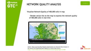 9
GTC21: Deep-Learning Data-Pipeline Optimization for Network Data Analysis in
SK Telecom by Employing Spark Rapids for Custom Data Source
https://www.nvidia.com/en-us/on-demand/session/gtcspring21-s31400/
ユースケース
 