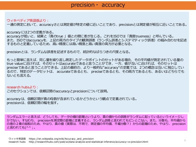 Ebm中級編 Precisionのいろいろな考え方を学んで 信頼区間を見直すことで Imprecisionを理解しよう