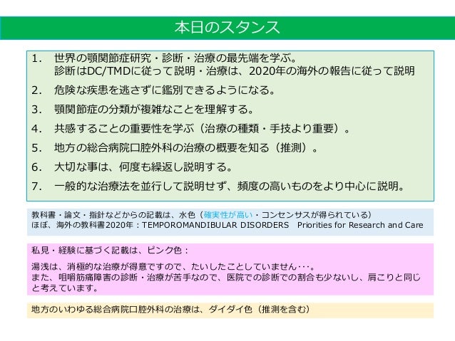 本音で語る顎関節症の基本知識