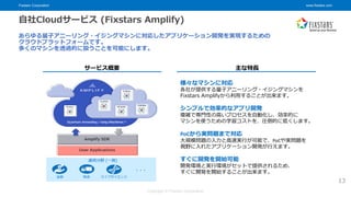 Fixstars Corporation www.fixstars.com
Copyright © Fixstars Corporation
自社Cloudサービス (Fixstars Amplify)
13
あらゆる量子アニーリング・イジングマシンに対応したアプリケーション開発を実現するための
クラウドプラットフォームです。
多くのマシンを透過的に扱うことを可能にします。
・・・
適用分野 (一例)
金融 物流 ライフサイエンス
様々なマシンに対応
各社が提供する量子アニーリング・イジングマシンを
Fixstars Amplifyから利用することが出来ます。
シンプルで効率的なアプリ開発
複雑で専門性の高いプロセスを自動化し、効率的に
マシンを使うための学習コストを、圧倒的に低くします。
PoCから実問題まで対応
大規模問題の入力と高速実行が可能で、PoCや実問題を
視野に入れたアプリケーション開発が行えます。
すぐに開発を開始可能
開発環境と実行環境がセットで提供されるため、
すぐに開発を開始することが出来ます。
主な特長
サービス概要
 