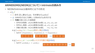 Fixstars Corporation www.fixstars.com
Copyright © Fixstars Corporation
ARMのSIMD(NEON)について＞intrinsicの読み方
• NEONのintrinsicは基本的に以下の形式
• v𝐼𝑄_𝑇
• 𝐼: 命令 足し算ならadd、引き算ならsubなど
• 𝑄: 64bitならなにも無し 128bitならqを付ける
• 𝑇: 引数の型に応じた接尾辞
• 符号付き整数: s𝑁(𝑁は要素のbit数) s8, s16, s32, s64
• 符号なし整数: u𝑁(𝑁は要素のbit数) u8, u16, u32, u64
• 浮動小数点数: f𝑁(𝑁は要素のbit数) f16, f32, f64
e.g.) vaddq_f32 : float32の足し算(128bit)
• なので (float32x4_t, float32x4_t) -> float32x4_t
e.g.) vminv_u8 : uint8のレジスタ内最小値(64bit)
• なので uint8x8_t -> uint8_t
23
0 1 2 3 20 30 40 50 20 31 42 53
254 140 42 89 51 115 178 60 42
 